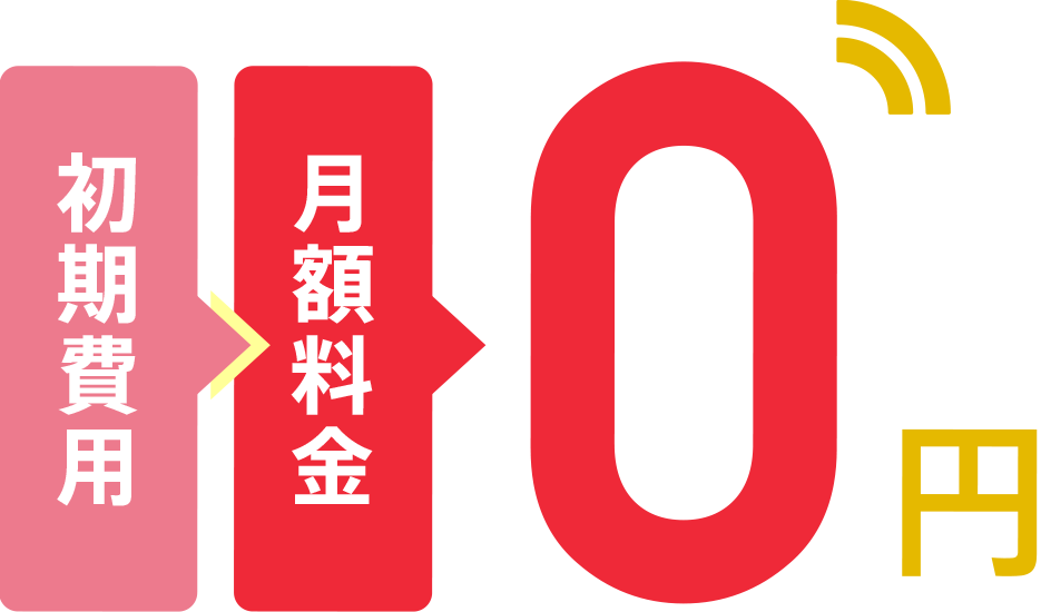 電話代行 基本料金0円　無料